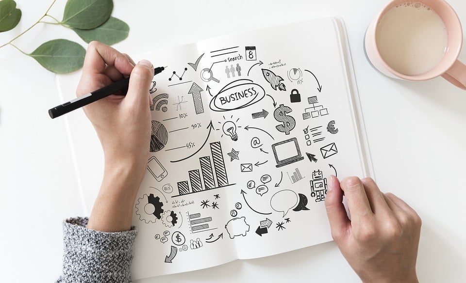 Growth of business