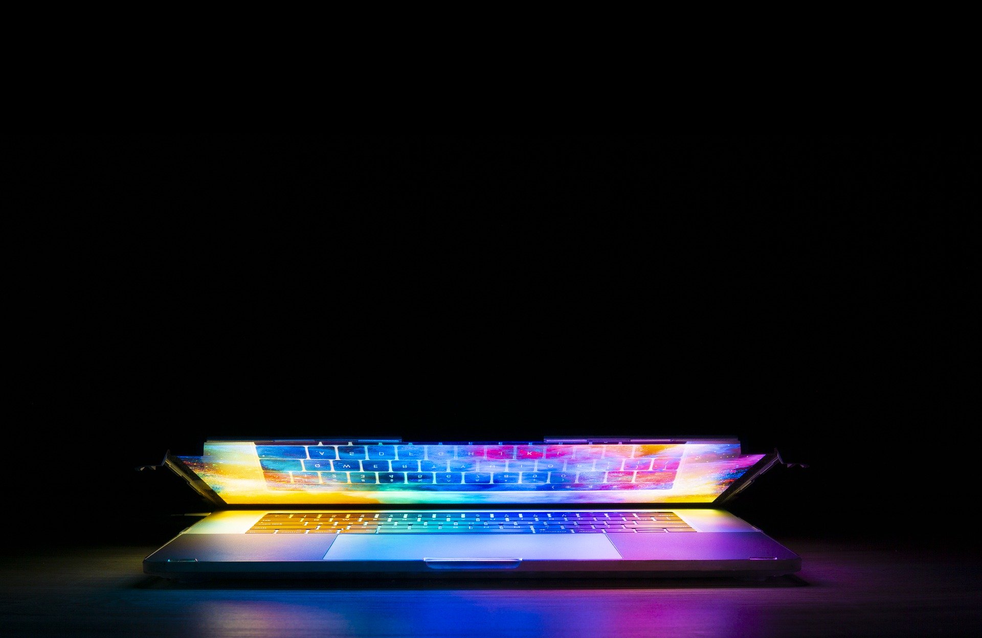 digital work environment