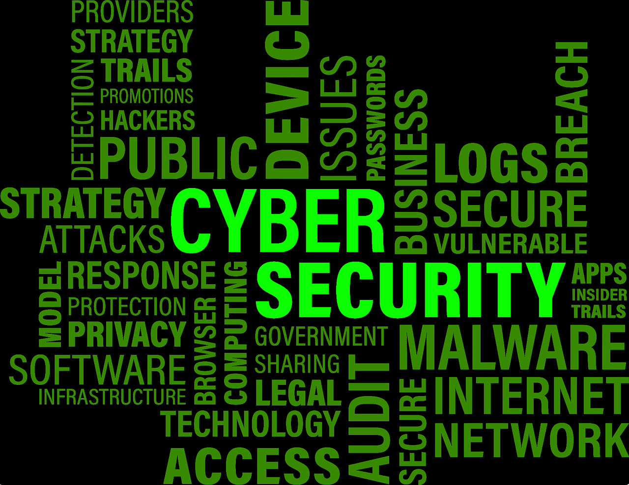 Research of TAdviser and Microsoft: 39% of the Russian SMB-companies faced purposeful cyber attacks