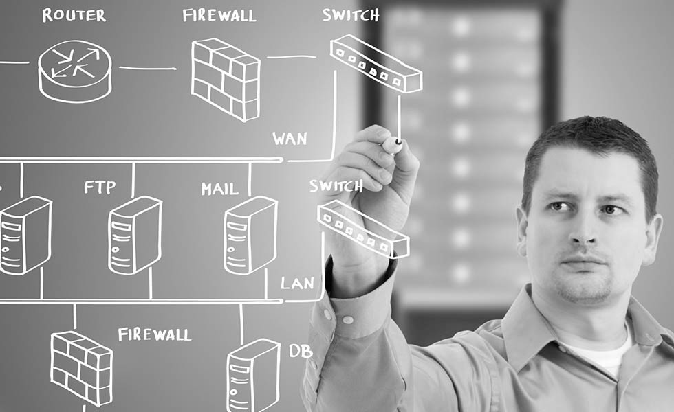 Firewalls review