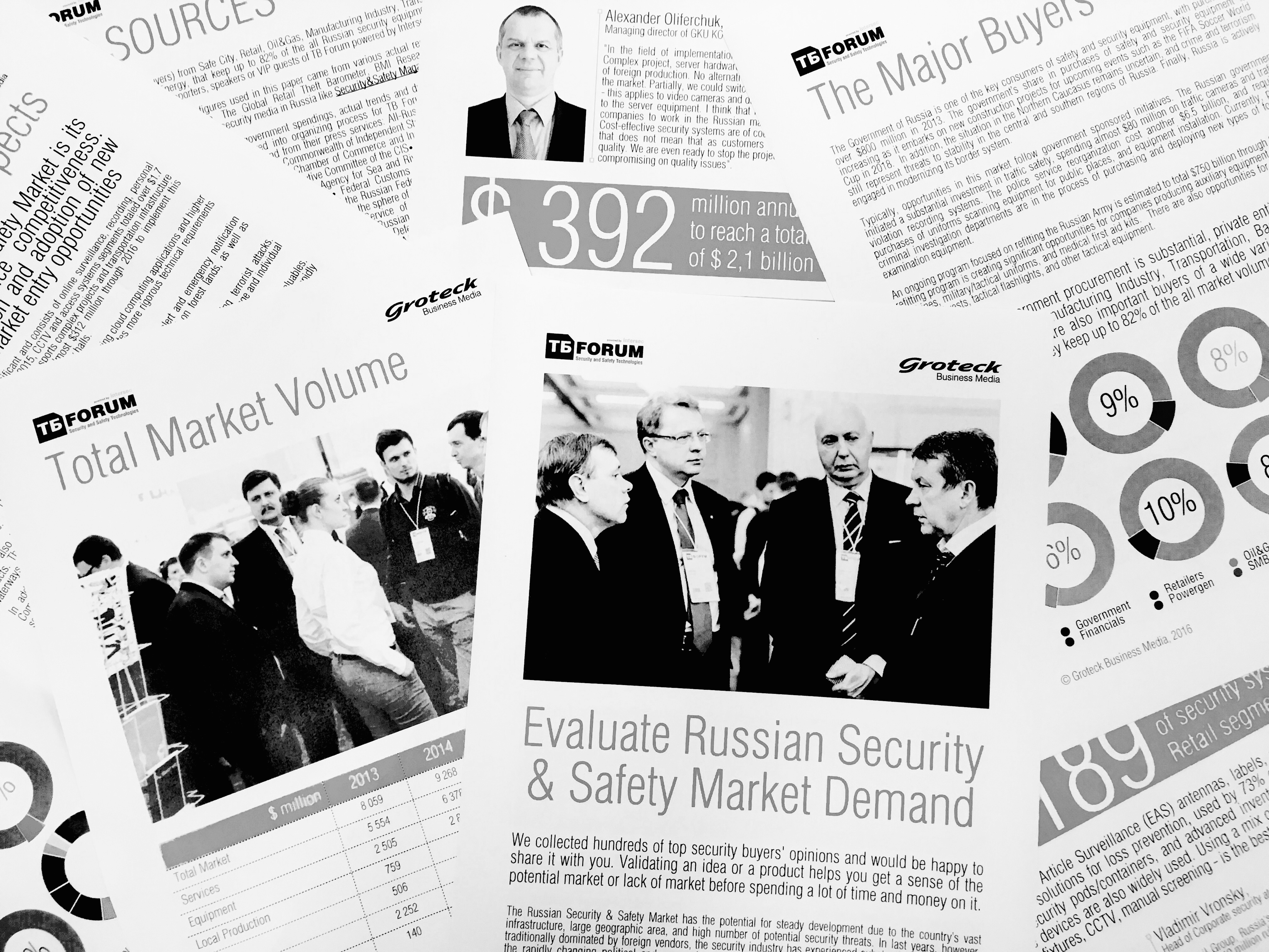 Opportunities and Limitations of Russian Security Market